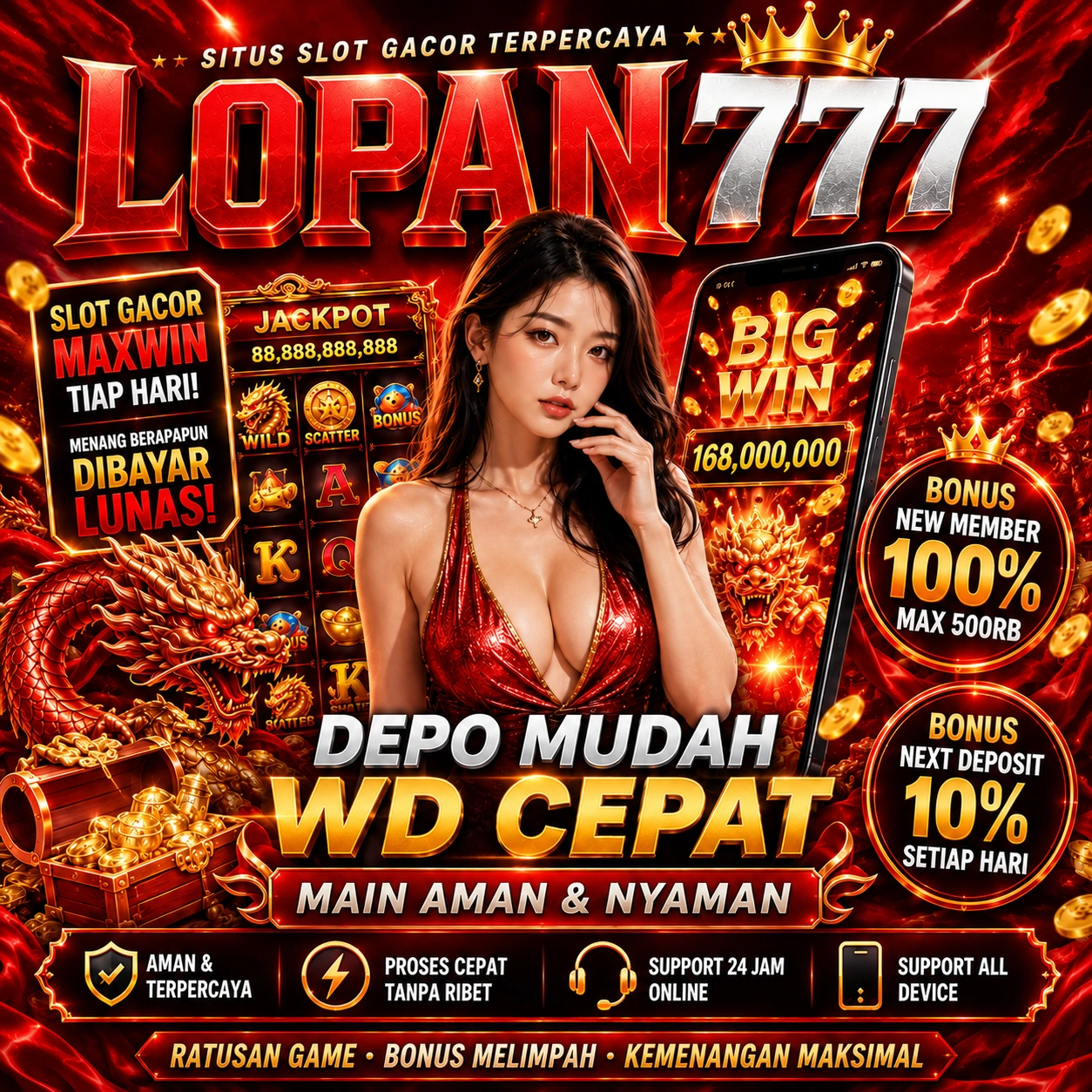 LOPAN777 Banner
